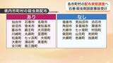 「殺虫剤の誤飲死亡事故受け 宮城県が全自治体の配布実態を調査へ　村井知事「どこで起きてもおかしくない」」の画像1