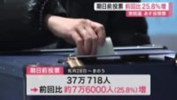 【宮城】期日前投票　前回比２５．８％増　投票日の天候への懸念などが要因か