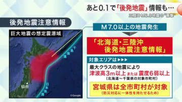 あと「０.１」規模が大きければ「後発地震注意情報」も　大震災をもたらした前触れ　専門家「冬の備えを」
