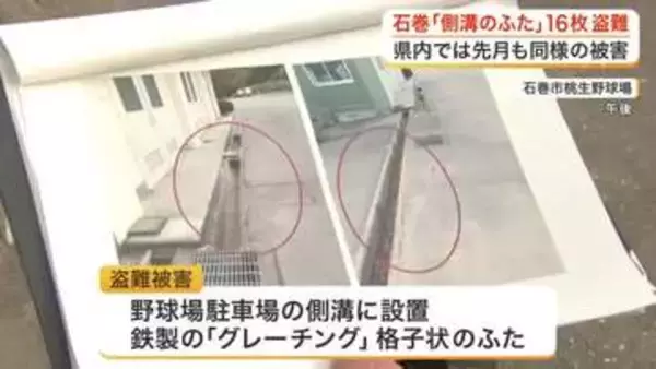 石巻市の野球場駐車場で側溝の鉄製フタ１６枚が盗難　被害額約１３万円…宮城県内で金属狙う窃盗相次ぐ
