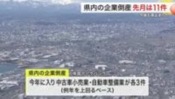 宮城県の２月企業倒産は１１件　物価高や中東情勢悪化で今後も高水準続く見通し