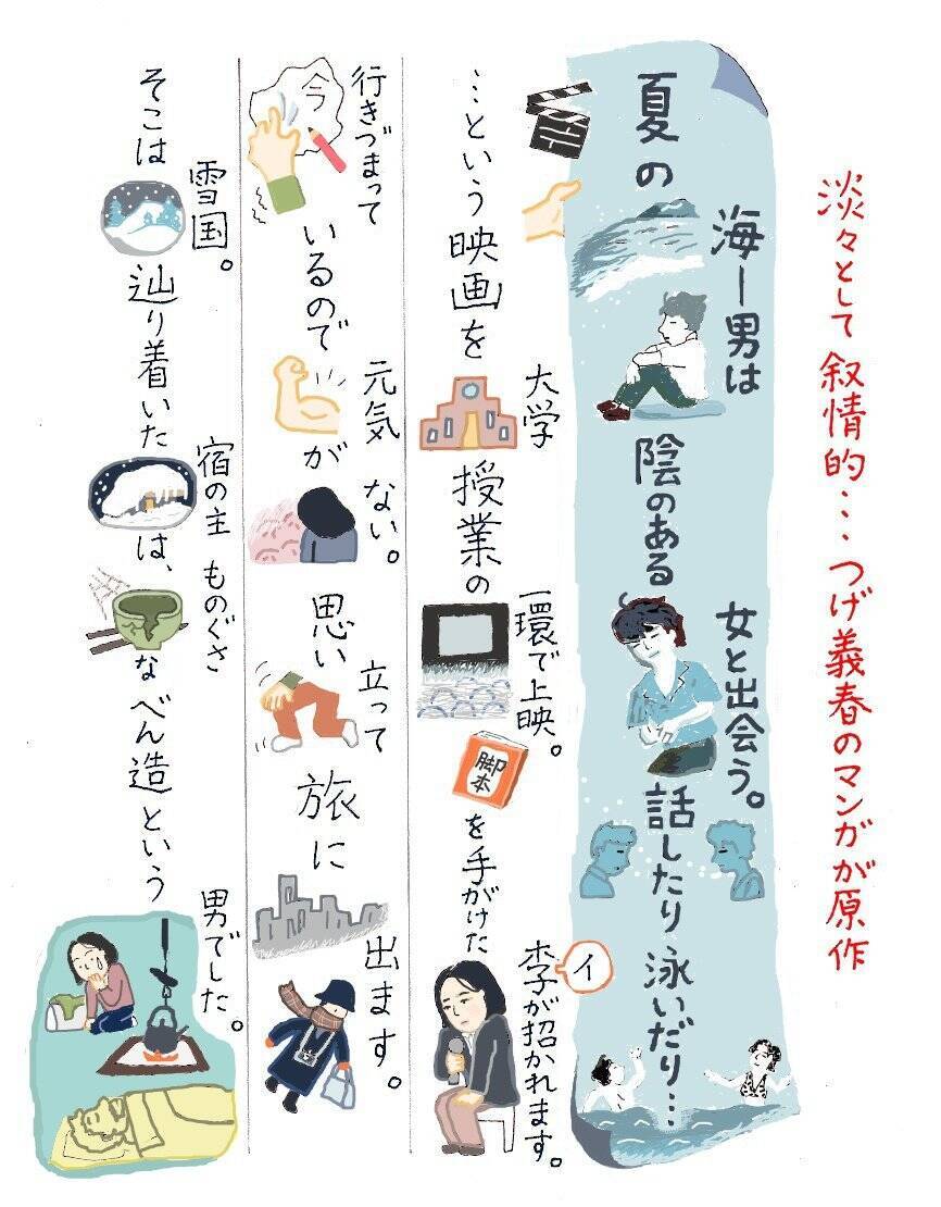 世界が注目する三宅唱監督が、つげ義春の2作品を1本の映画に。雪に囲まれた田舎宿が舞台の『旅と日々』