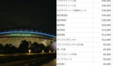 「まるでぼったくり居酒屋」WBCのチケット手数料が最大3300円！「チケットよりも手数料が高い券種も」