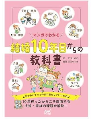 「家事が苦手な俺がやる意味がわからない」「妻からのダメ出しがイヤ」…家事分担問題を夫婦げんかに発展させる夫側のNGワード