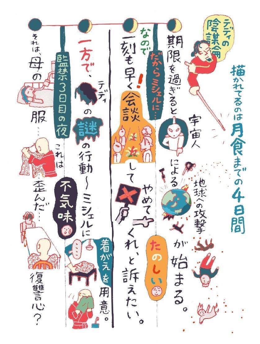 シゴデキCEOが誘拐されたトンデモ理由!?　エマ･ストーン主演×ヨルゴス・ランティモス監督による、『哀れなるものたち』を超える衝撃作『ブゴニア』