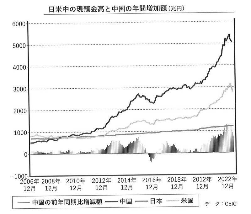 北海道のリゾートに沖縄の離島…中国人が進める日本の国土買いの脅威。チャイナマネーにのみ込まれないためにするべき２つのこと