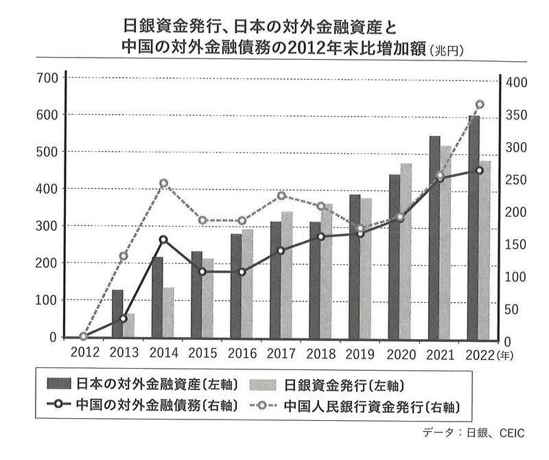 北海道のリゾートに沖縄の離島…中国人が進める日本の国土買いの脅威。チャイナマネーにのみ込まれないためにするべき２つのこと