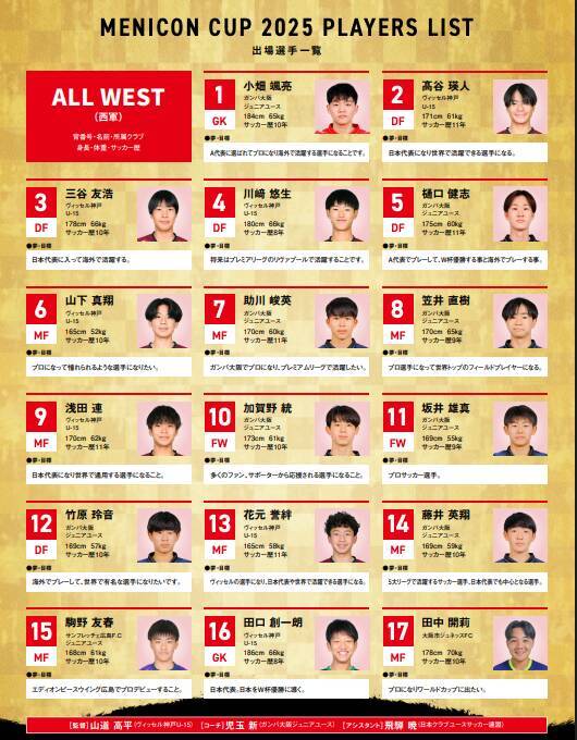 メニコンカップメンバー34人！FCラヴィーダ・オツコロ海桜、広島JY駒野友春ら東西の精鋭たちが集結