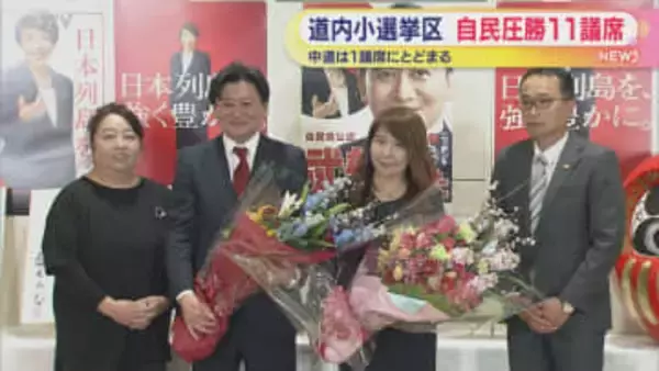 高市旋風吹き荒れる 道内も自民歴史的大勝 小選挙区12選挙区のうち11議席獲得 中道は１議席