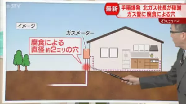 【解説】直径２ミリほどの穴　爆発直前にはガス流量が急増　火災との関連調査へ　北ガスGが会見