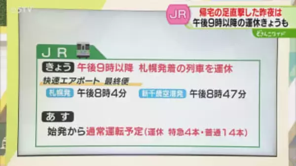 【解説】JR北海道　きょうも午後9時以降運休　大谷地行きの緊急バスを運行予定　大雪の影響続く