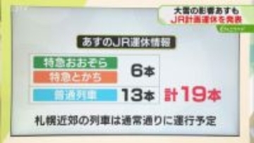 【JR】あすの運転計画発表　特急6本含む19本運休　札幌近郊は通常通りの予定　北海道