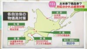 【解説】対応わかれる　重点支援地方交付金の活用　商品券配布や水道代で還元する自治体も　北海道