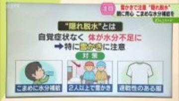 【解説】雪かきでは特に注意　自覚症状なく体が水分不足に　速乾性のある服着用…隠れ脱水の対策