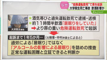 【解説】居眠りは「アルコールの影響」立証可能と判断か　危険運転致死に切り替えて起訴　札幌地検