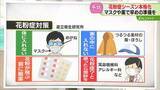 「【解説】花粉を体に入れない　マスクやめがねで早めの対策　受診や予防的に薬を飲むことも」の画像1