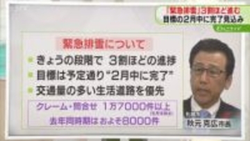 クレーム1万7000件以上…除排雪めぐり札幌市に問合せ　緊急排雪は2月中に完了見込み