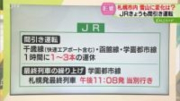 【交通情報】ＪＲ間引き運転　エアポートなど1時間に1本～3本運休　空港連絡バスは福住駅発着