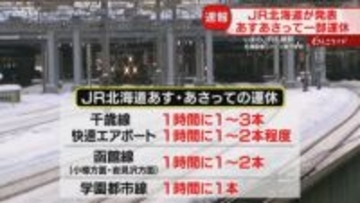 今夜から暴風ともなった大雪　ＪＲが一部列車の運休決定　快速エアポートなど間引き運転　札幌圏