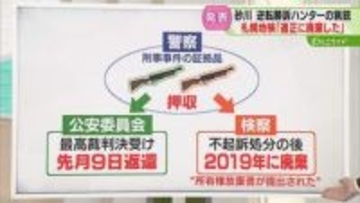 【解説】ライフル廃棄の経緯　ハンターが所有権放棄書提出　地検は「規定に従って適正に処分」北海道