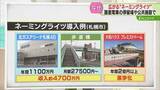 「【解説】広告と財源に　ネーミングライツ導入事例　歩道橋やドームでも…広がるか　北海道」の画像1