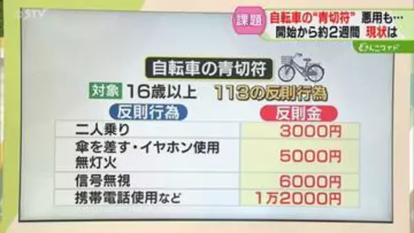 【解説】人気の自転車グッズ　片手運転防ぐスマホホルダー　走行中の操作は“青切符”反則金の対象に