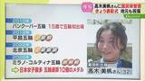 「五輪メダル日本女子最多　髙木美帆さんの主な経歴　３大会で獲得したメダルは１０個　国民栄誉賞授与へ」の画像1