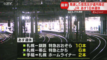 特急列車など18本運休　発達した低気圧が接近…荒れた天気に　運休増える可能性も　JR北海道