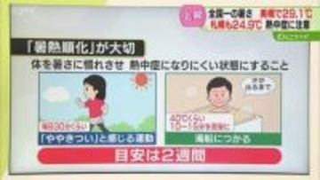 【解説】汗が出るまで湯船につかる　体を暑さに慣れさせる「暑熱順化」が大切　熱中症対策