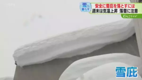 「巻き込まれたら大変」屋根からの落雪に注意　安全に雪庇を落とす道具も…週末は４月並みの暖かさ