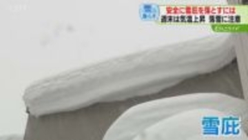 「巻き込まれたら大変」屋根からの落雪に注意　安全に雪庇を落とす道具も…週末は４月並みの暖かさ