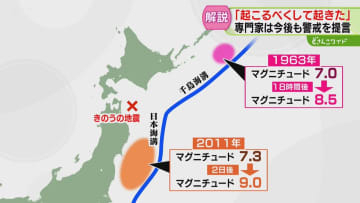 【専門家解説】今回の地震は「起こるべくして起きた」過去にも同様の大きな地震が…後発地震に警戒を