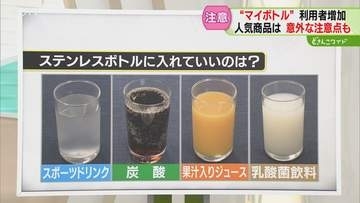 【解説】マイボトルの注意点　入れてはいけない飲み物は？塩分や酸性の飲み物で“腐食”する可能性も