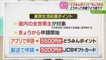 【解説】どうみんポイント…アプリ申請にはマイナカード　民間ポイントに交換も可能　申請期間に注意