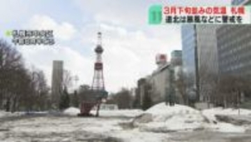 気温右肩下がり…夜氷点下へ　道北は暴風・高波に警戒を　５地点で２月の最大瞬間風速が観測史上１位に