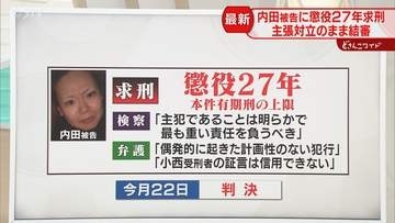 【解説】懲役27年求刑は有期刑の上限　検察は「最も重い責任を負うべき」弁護側は情状酌量求める