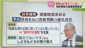 争点は出航判断の過失責任　“条件付き運航”主張も一転…あいまいな受け答え　知床損害賠償訴訟