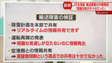 「【解説】除雪計画をリアルタイムで共有できず　空港側との連携も「不十分」4年前の改善策もとに検証」の画像1