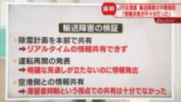 【解説】除雪計画をリアルタイムで共有できず　空港側との連携も「不十分」4年前の改善策もとに検証
