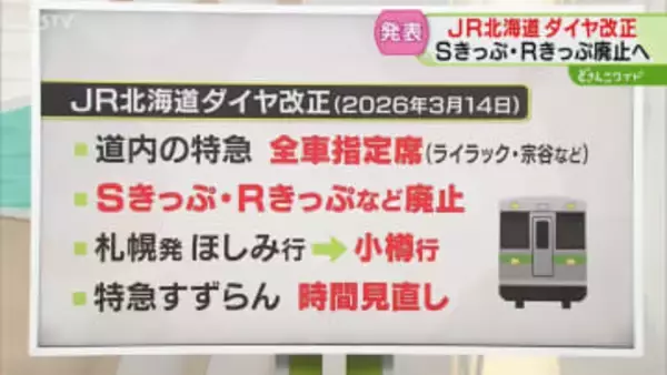 【解説】JRダイヤ改正　道内の特急すべて「指定席」ネット予約などに割引サービスを集約　北海道