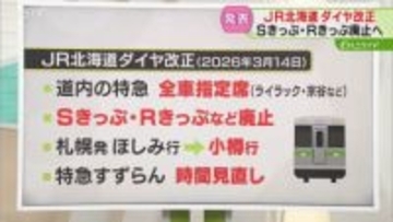 【解説】JRダイヤ改正　道内の特急すべて「指定席」ネット予約などに割引サービスを集約　北海道