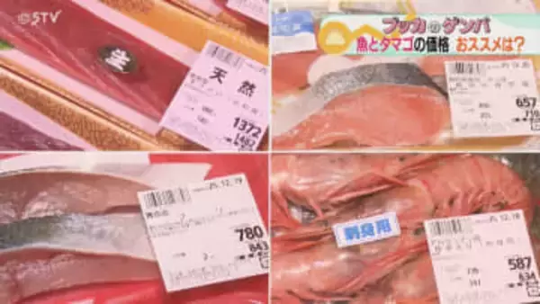 ブリ価格平年比３２％値上げ　タマゴは平年比２７％上昇　サーモンは養殖場増加で価格安定　北海道
