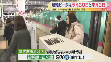混雑のピークは今月３０日と来月３日　ＪＲの指定席予約状況を発表