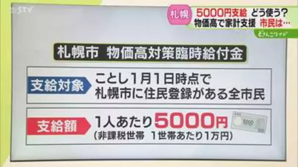 【解説】口座紐づけしていない場合は確認書に従って登録　札幌市民に１人5000円支給