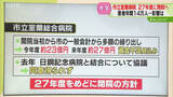 「【解説】年間14万人利用も20億円以上の資金不足続く　市内２つの病院に一部統合も病床数は減　室蘭」の画像1