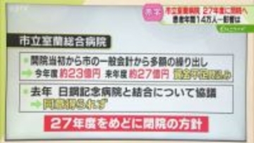 【解説】年間14万人利用も20億円以上の資金不足続く　市内２つの病院に一部統合も病床数は減　室蘭
