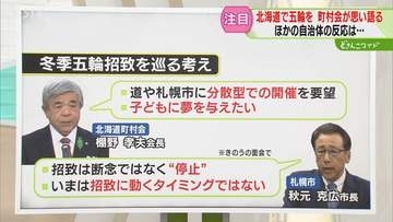【解説】町村会は道内“分散型”での開催を要望「子どもたちに夢与えたい」北海道冬季五輪招致