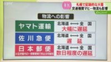 【解説】郵便物到着に遅れ　一部で業務休止のおそれも　小・中学校148校が休校　札幌で大雪