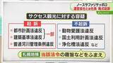 「【解説】ノースサファリ　起訴・不起訴の容疑まとめ　26年10月末までに違法建築物の撤去求める」の画像1