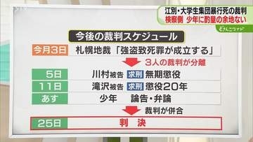 【解説】当時１６歳少年「酌量の余地ない」あす結審　札幌地裁は“強盗致死罪成立”　江別集団暴行死